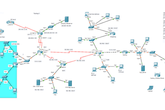 do networking projects on the cisco packet tracer
