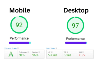 dramatically increase shopify speed for mobile and desktop