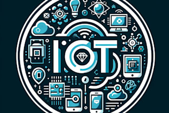 develop custom iot solutions, embedded systems, and mobile applications