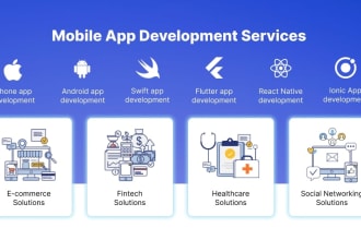 make attractive flutter app for your business or ideas