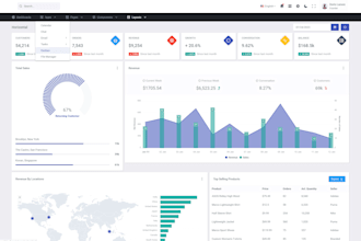 create a customized cloud software