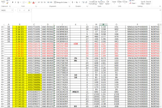 do data entry into excel copy paste and convert PDF files