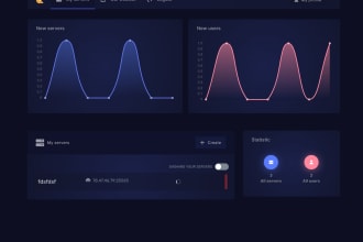 install game panel on your vps