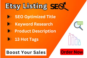 do etsy products SEO and optimization to rank on 1st page