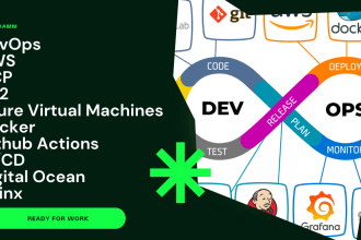 deploy cyber panel, docker, nginx, and more for your hosting and devops needs