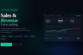 build a sales forecasting ml model for your ecommerce store