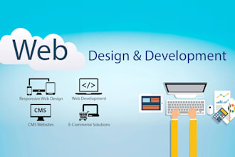 be create and customised the website in PHP, codeigniter