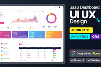 design saas dashboard UI UX, admin panel and web app in figma