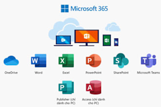 configure new domain, ms intune, azure, office 365, migration, ms office