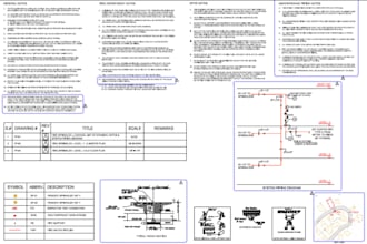 design residential sprinkler system intended for one and two family dwellings