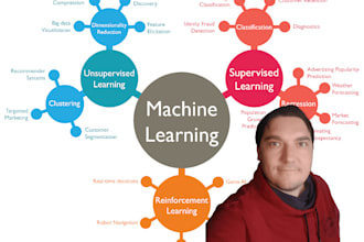provide data analysis with machine learning r tidymodels python