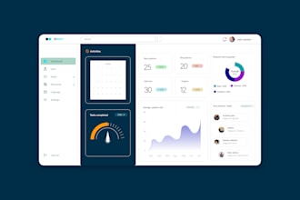 do saas and CRM dashboard UI UX design, web app, figma prototype