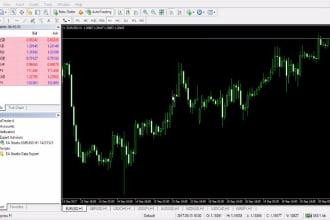 code custom expert advisor forex trading robot in metatrader
