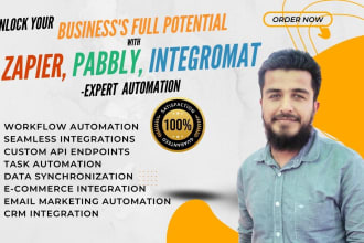 unlock your business potential with zapier, pabbly, integromat automation
