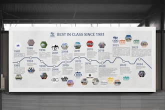 design professional company history timeline