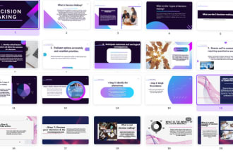 design business powerpoint presentation and canva slide