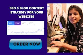do content strategy for your blog