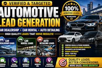 b2b lead generation for car dealerships, rentals and auto detailing