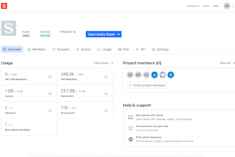be your sanity and bigcommerce, shopify developer