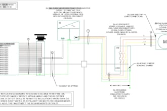 commercial solar permit projects