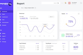 create your website or application