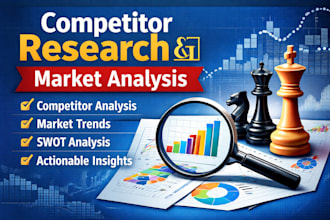competitor research and market analysis report
