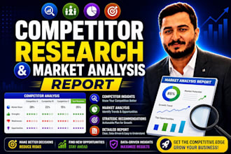competitor research and market analysis report