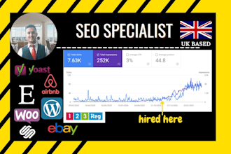 be your seo specialist
