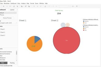 create an interactive and intuitive dashboard with tableau