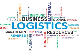 do professional research in human resource, business management and supply chain