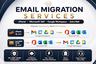 migrate your emails to google workspace, ms365, cpanel, zero downtime