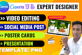 canva template canva presentation canva ebook social media post