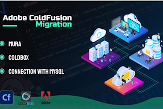 migrate your coldfusion code to coldbox, lucee, mura or latest version