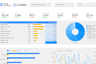 create interactive dashboards on google sheets and looker studio