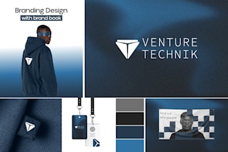 design brand guidelines, visual identity manuals as well