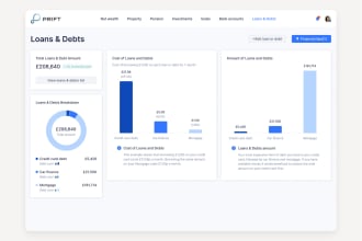 build custom web applications with ror power