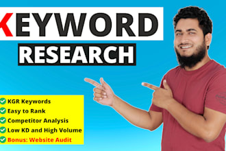 do profitable keyword research for your website