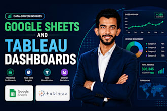create google sheets and tableau KPI dashboards and reports