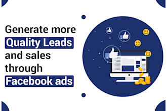 skyrocket your business with high converting facebook lead generation ads