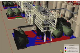 do fire n gas philosophy, hazardous area classification, hazop tor, hazid, lopa