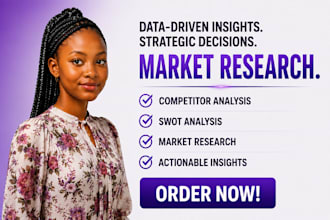 do market research, competitor and swot analysis