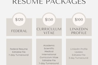 create professional federal resume, CV or linkedin profile