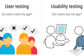 test your web mobile software application as quick as possible