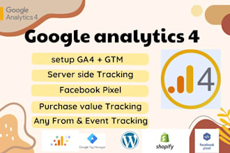gig