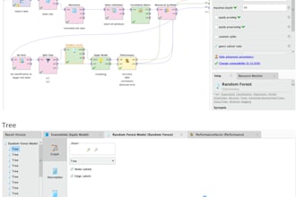 do your project by using rapidminer and rstudio