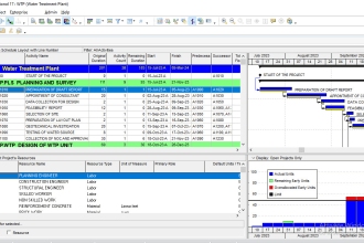do complete project management in primavera p6 and excel