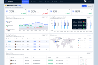 crafting UI for dashboards, web apps, crms, and admin panels