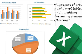 do excel data cleaning, organize, compare, extract or remove duplicates, forcast