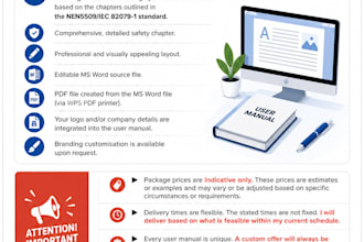 write ce compliant user manual for kitchen appliances for bol amazon products