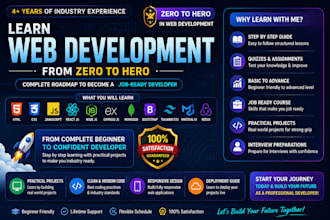 teach web development javascript, mern, reactjs tutor